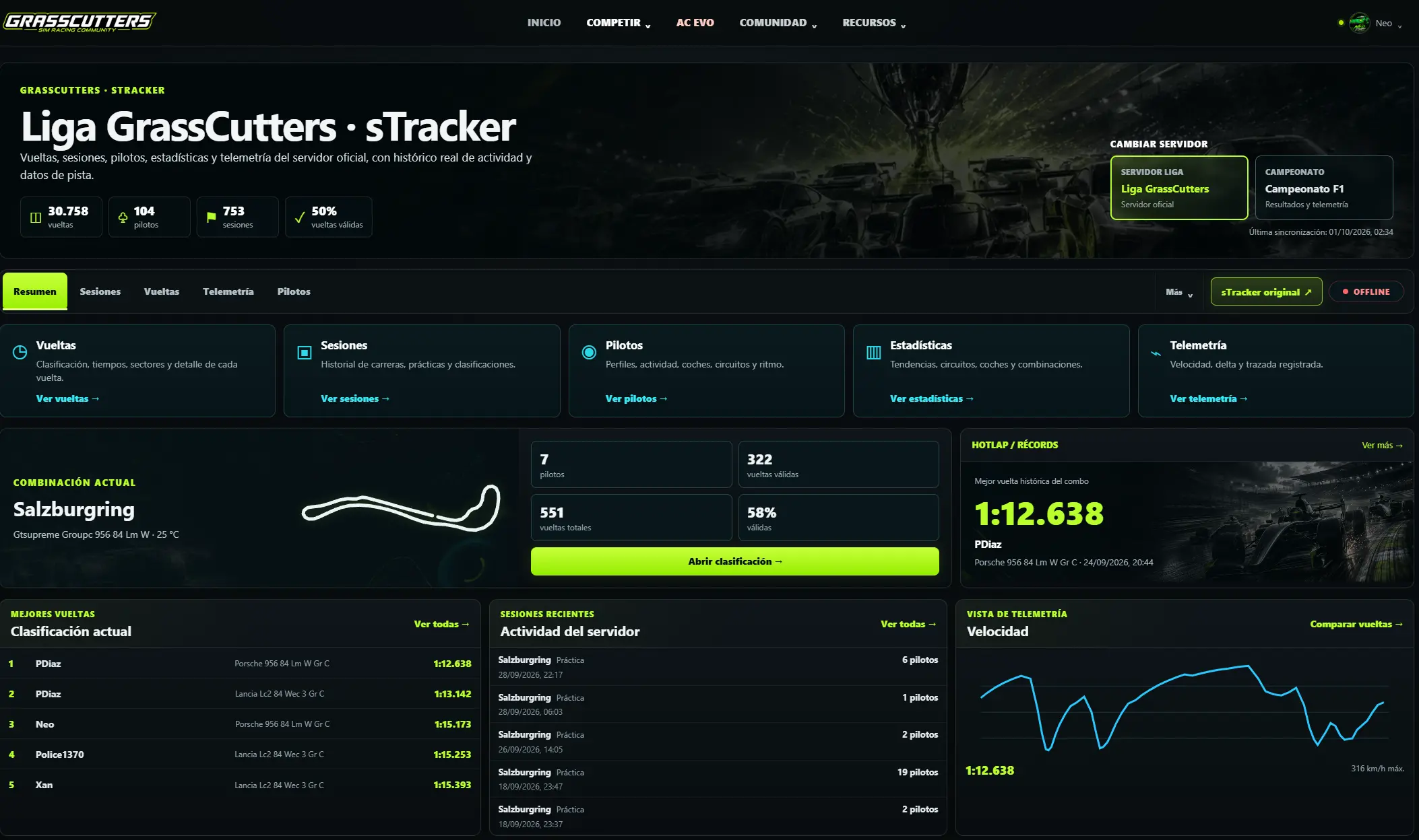 Grass Cutters Racing · panell sTracker