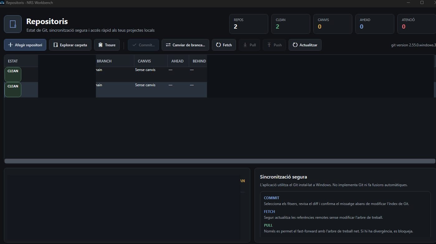 Repositoris de NRS Workbench